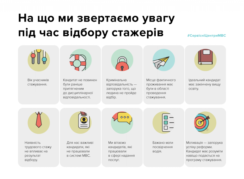 Стажери