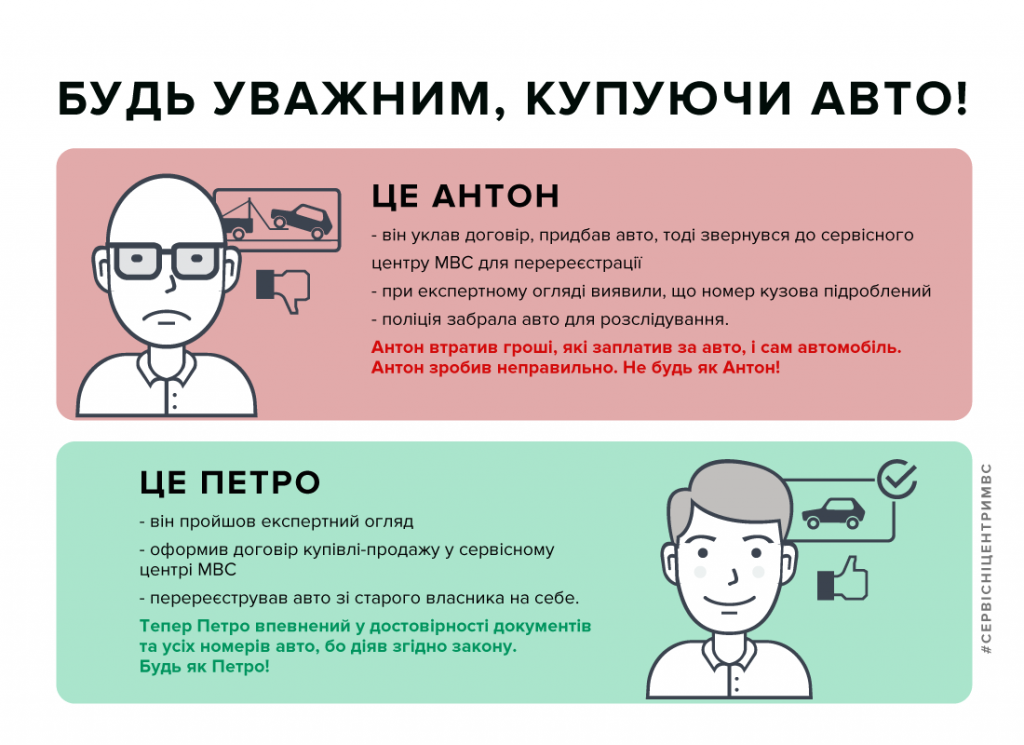 будь уважним купуючи авто